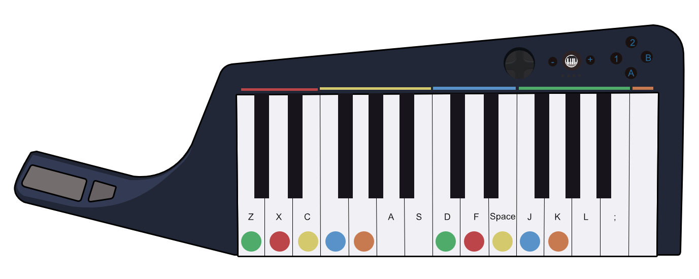Keyboard mapping